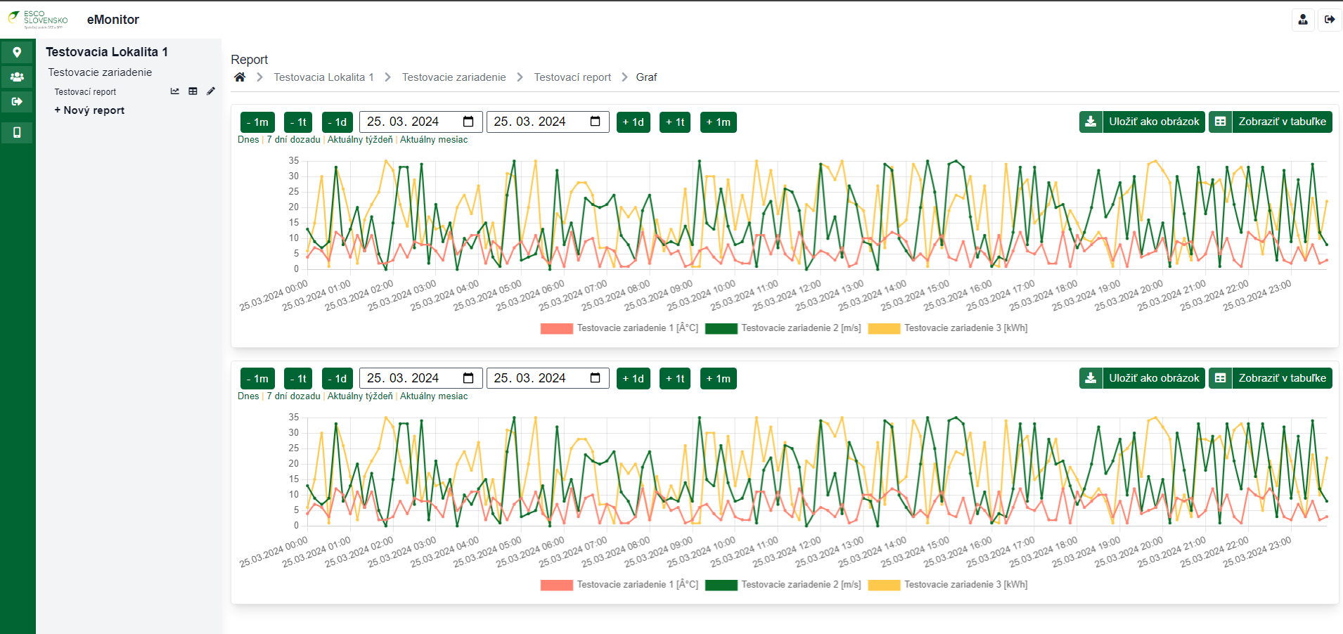 Webová aplikácia pre optimalizáciu a monitoring energetických riešení